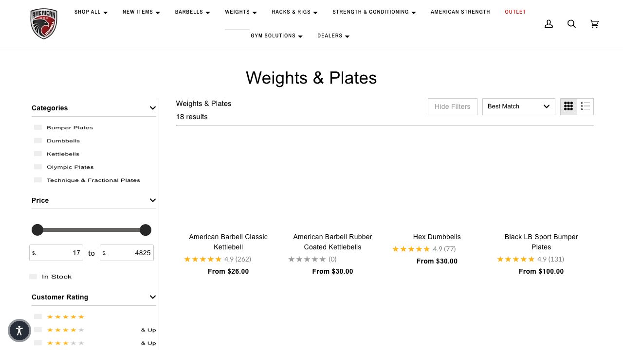American Barbell official weight plate collection